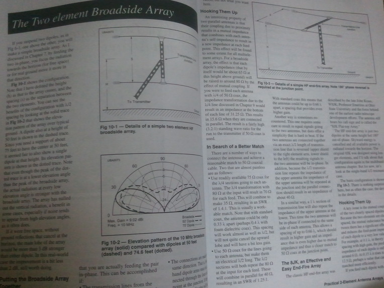 Basic Antennas