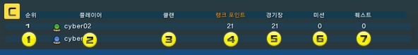 더블클릭을 하시면 이미지를 수정할 수 있습니다