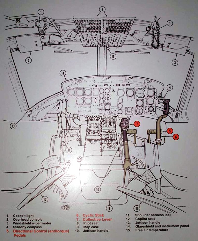 uh-1h의 이모저모.