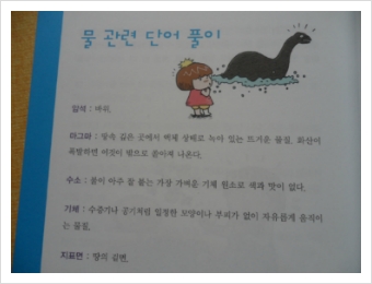 더블클릭을 하시면 이미지를 수정할 수 있습니다