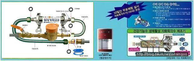 워트키퍼 153