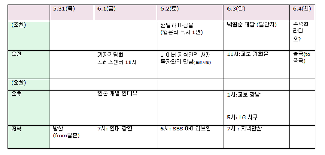 돈으로 살 수 없는 것들 - 마이클 샌델