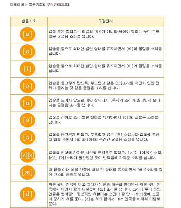기호 이미지