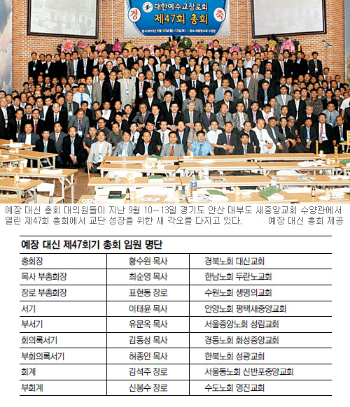 예장 대신총회(총회장 황수원 목사) / ‘135 운동’ ‘20만 전도운동’ 2大 핵심 정책