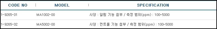 CO2모니터,CO2 MONITOR 