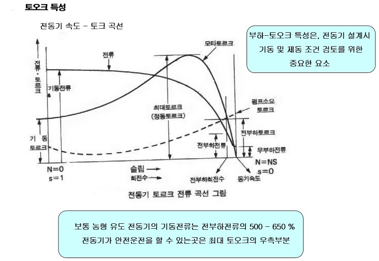 더블클릭을 하시면 이미지를 수정할 수 있습니다