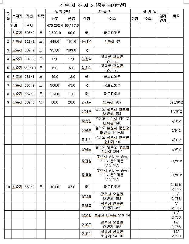 4B 이미지