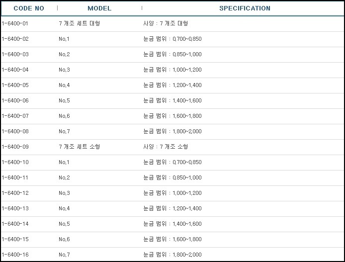 표준비중계(7개조),STANDARD HYDROMETER SET