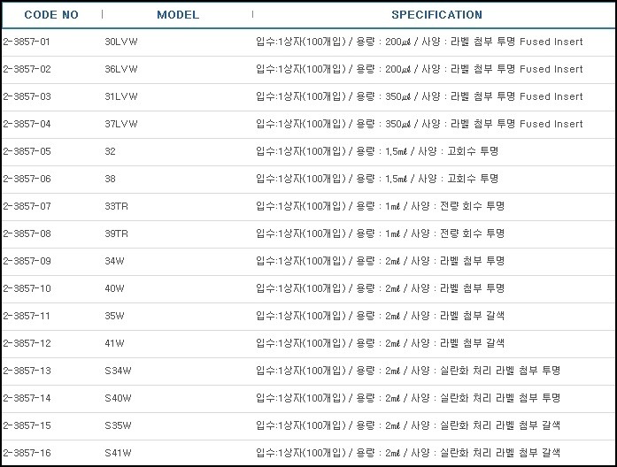 질량분석용바이알(MSCERT4000 품질 증명서 첨부),MS CERTIFIED VIALS 