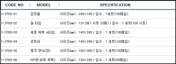 은폐율시험지,TEST PAPERS