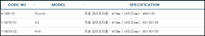 중간안정대,ASSISTANT FEET