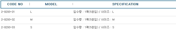 PU코트나일론장갑(손바닥우레탄코팅) ,CLEANROOM GLOVES PU COATED NYLON          