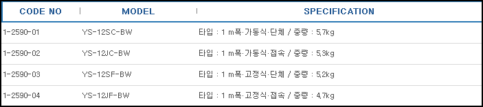 불꽃용간막이,PARTITONING