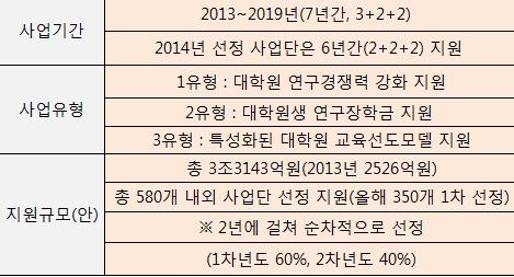 진단플러스 이미지