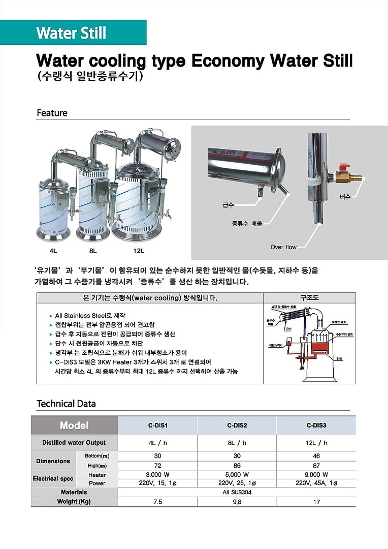 Water cooling // Economy Water Still,수랭식 / 증류수기
