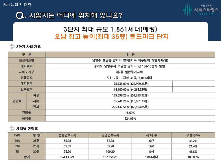 오남스포츠 이미지