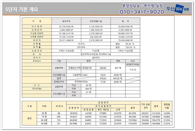 더플러스 이미지