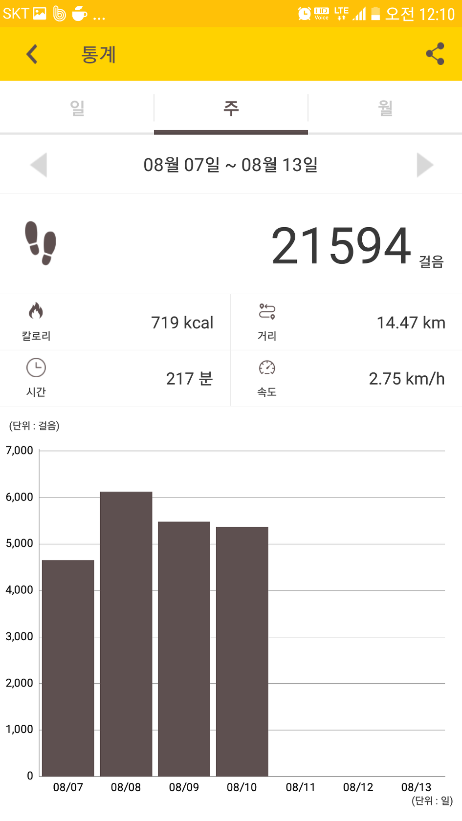 캐시워크