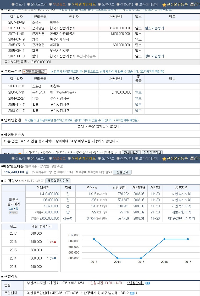 제이비에스 이미지