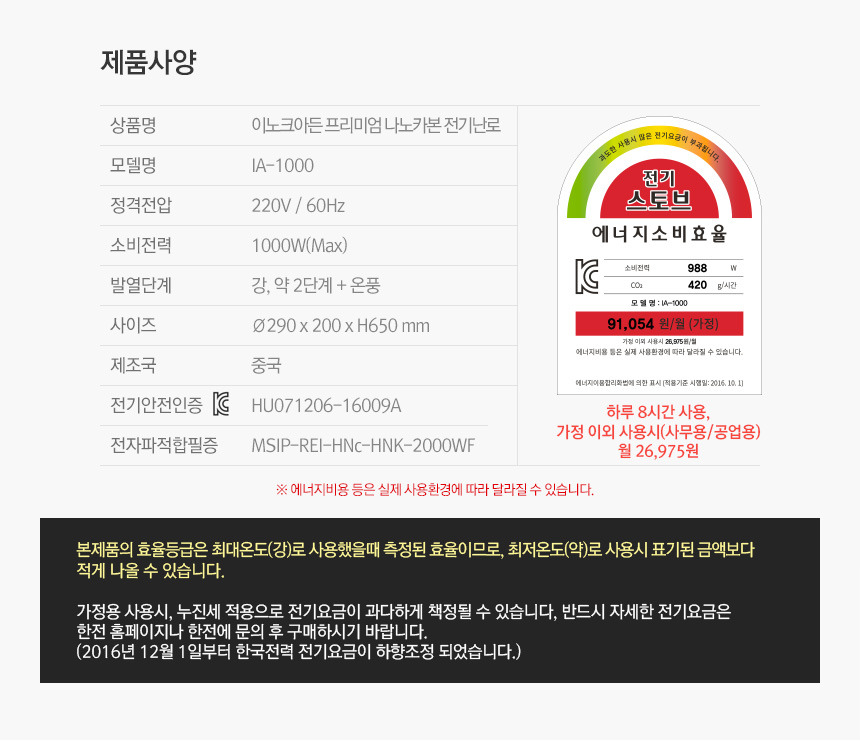 전기난로 온풍기 벽난로 히터 열풍기