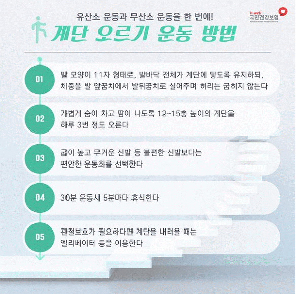 걷기운동의 방법 및 효과!!!