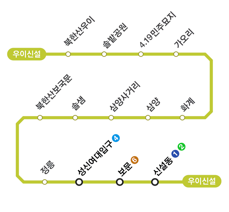 수도권 지하철 노선도 (우이신설경전철, 의정부경전철)